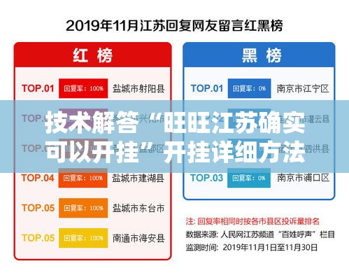 技术解答“旺旺江苏确实可以开挂	”开挂详细方法