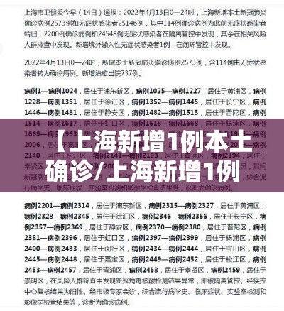 【上海新增1例本土确诊/上海新增1例本土确诊19例无症状】 【上海新增1例本土确诊/上海新增1例本土确诊19例无症状】