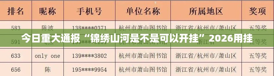 今日重大通报“锦绣山河是不是可以开挂	”2026用挂