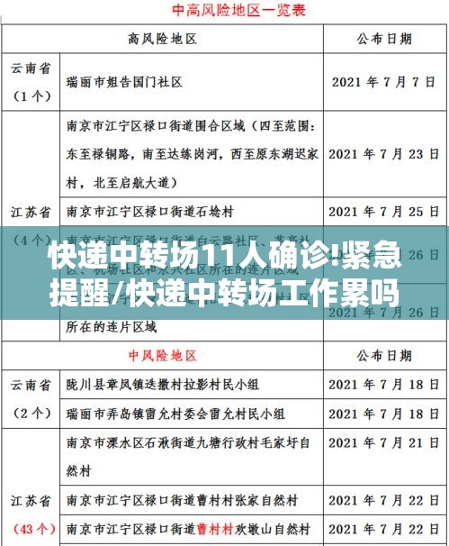 快递中转场11人确诊!紧急提醒/快递中转场工作累吗 快递中转场11人确诊!紧急提醒/快递中转场工作累吗