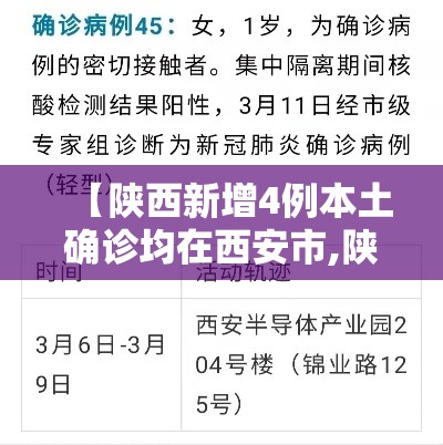 【陕西新增4例本土确诊均在西安市,陕西新增1本土病例是哪个城市的】