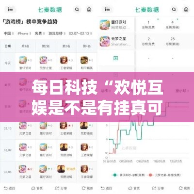 每日科技“欢悦互娱是不是有挂真可以装挂