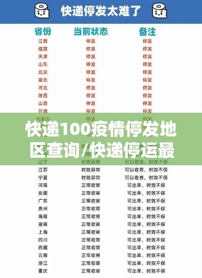 快递100疫情停发地区查询/快递停运最新动态