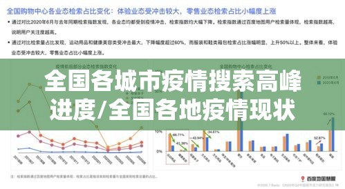 全国各城市疫情搜索高峰进度/全国各地疫情现状 全国各城市疫情搜索高峰进度/全国各地疫情现状