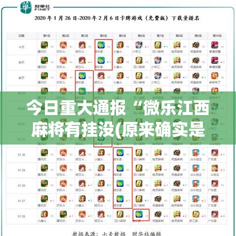 今日重大通报“微乐江西麻将有挂没(原来确实是有挂) 今日重大通报“微乐江西麻将有挂没(原来确实是有挂)
