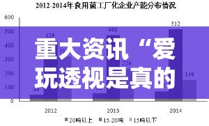 重大资讯“爱玩透视是真的吗”开挂必胜方法