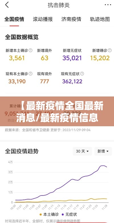 【最新疫情全国最新消息/最新疫情信息最新消息】