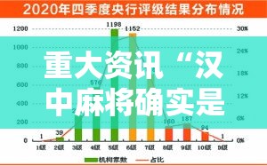 重大资讯“汉中麻将确实是有挂”详细开挂教程