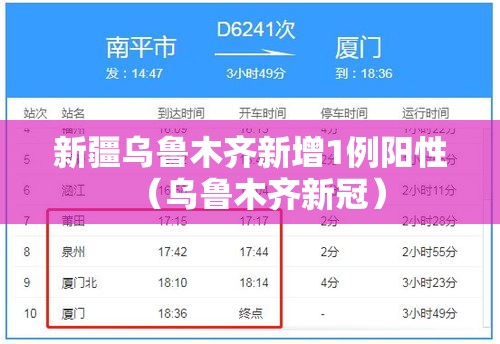 新疆乌鲁木齐新增1例阳性（乌鲁木齐新冠）