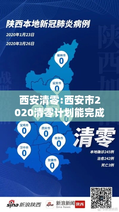 西安清零:西安市2020清零计划能完成吗 西安清零:西安市2020清零计划能完成吗