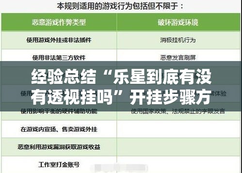 经验总结“乐星到底有没有透视挂吗”开挂步骤方法