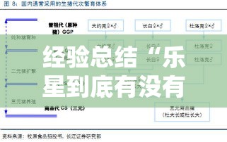经验总结“乐星到底有没有透视挂吗”开挂步骤方法