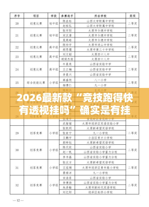 2026最新款“竞技跑得快有透视挂吗	”确实是有挂的