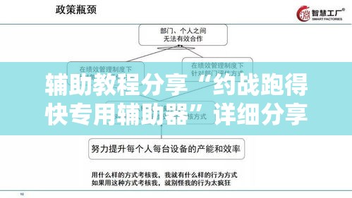 辅助教程分享“约战跑得快专用辅助器	”详细分享步骤