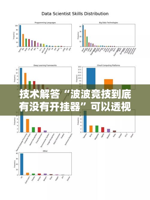技术解答“波波竞技到底有没有开挂器”可以透视