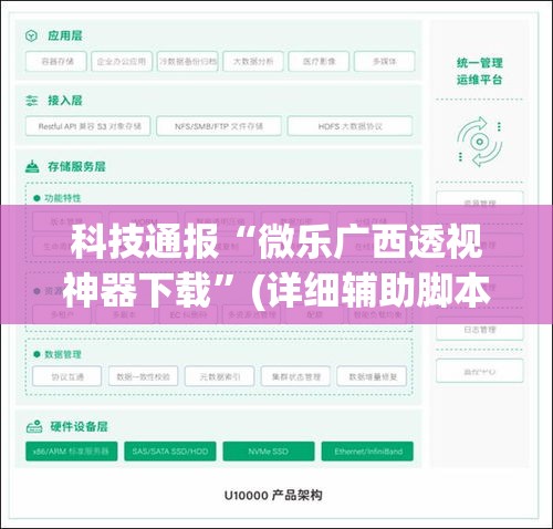 科技通报“微乐广西透视神器下载”(详细辅助脚本)