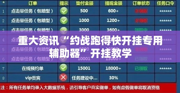 重大资讯“约战跑得快开挂专用辅助器”开挂教学