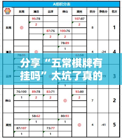 分享“五常棋牌有挂吗”太坑了真的有挂