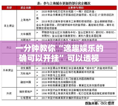 一分钟教你“逸趣娱乐的确可以开挂”可以透视