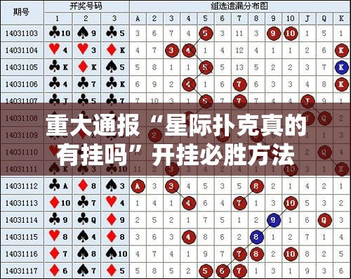 重大通报“星际扑克真的有挂吗	”开挂必胜方法