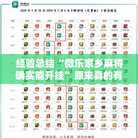 经验总结“微乐家乡麻将确实能开挂	”原来真的有挂