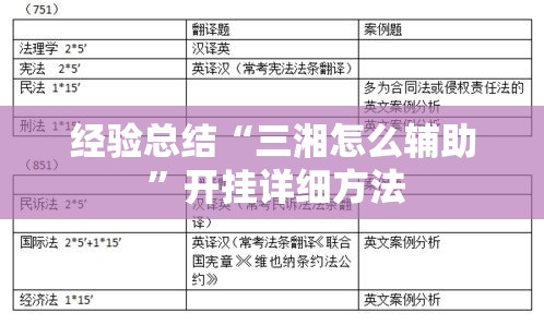 经验总结“三湘怎么辅助 	”开挂详细方法