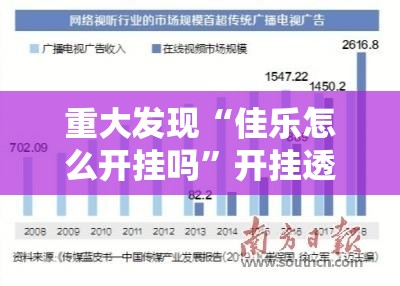 重大发现“佳乐怎么开挂吗”开挂透视必胜方法