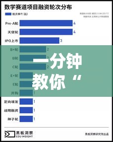 一分钟教你“天罡传lll怎么能好牌”详细开挂步骤